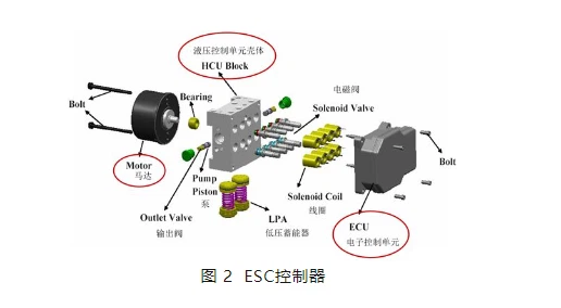 info-516-284 info-516-284