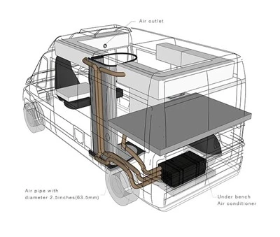 9000BTU Caravan Bottom Air Conditioner With CE